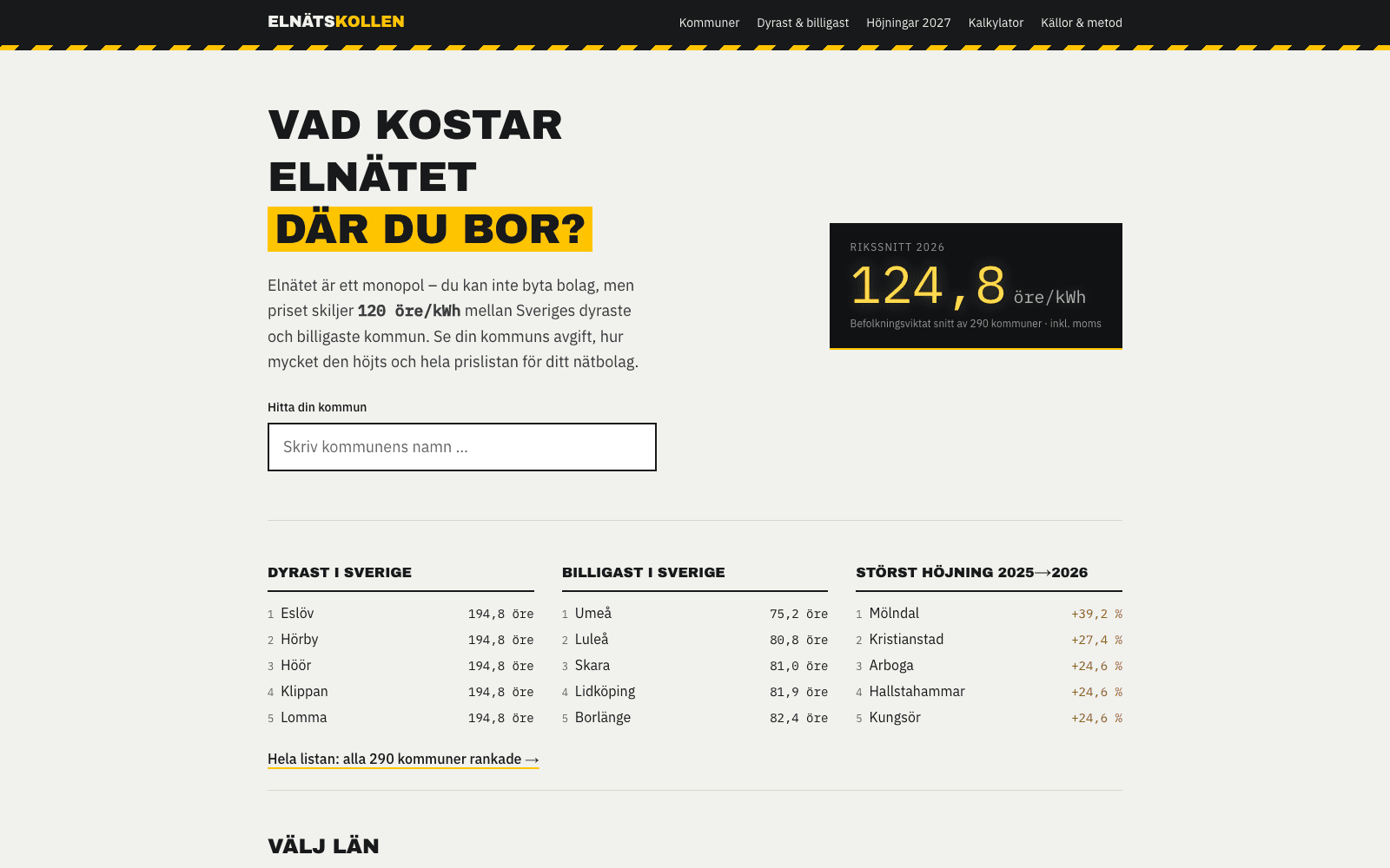 Elnätskollen project screenshot
