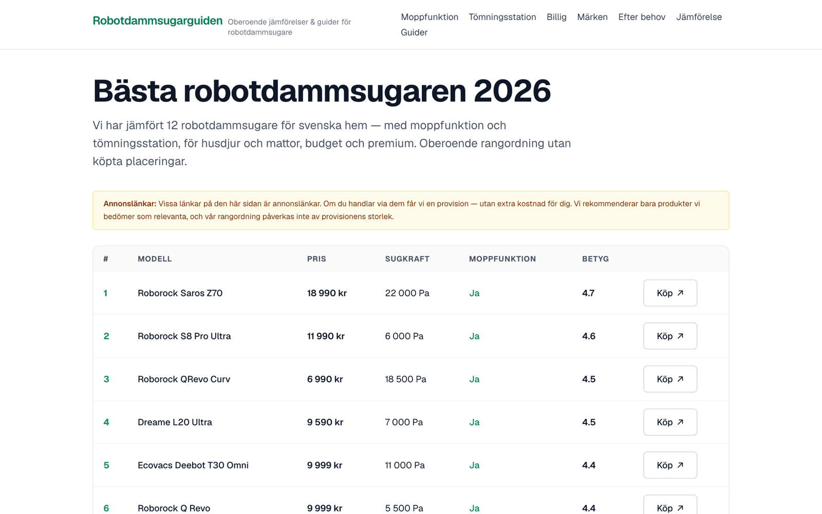 Robotdammsugarguiden project screenshot